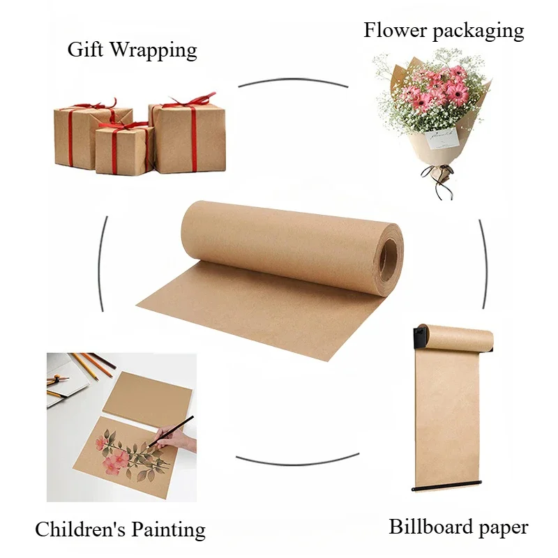 YITAPE กระดาษคราฟท์สีน้ำตาลขนา - Art Craft Movement บทวิจารณ์และราคา
